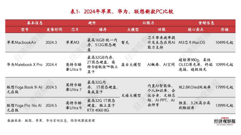 2021免费加速器ios,ios免费加速器app下载