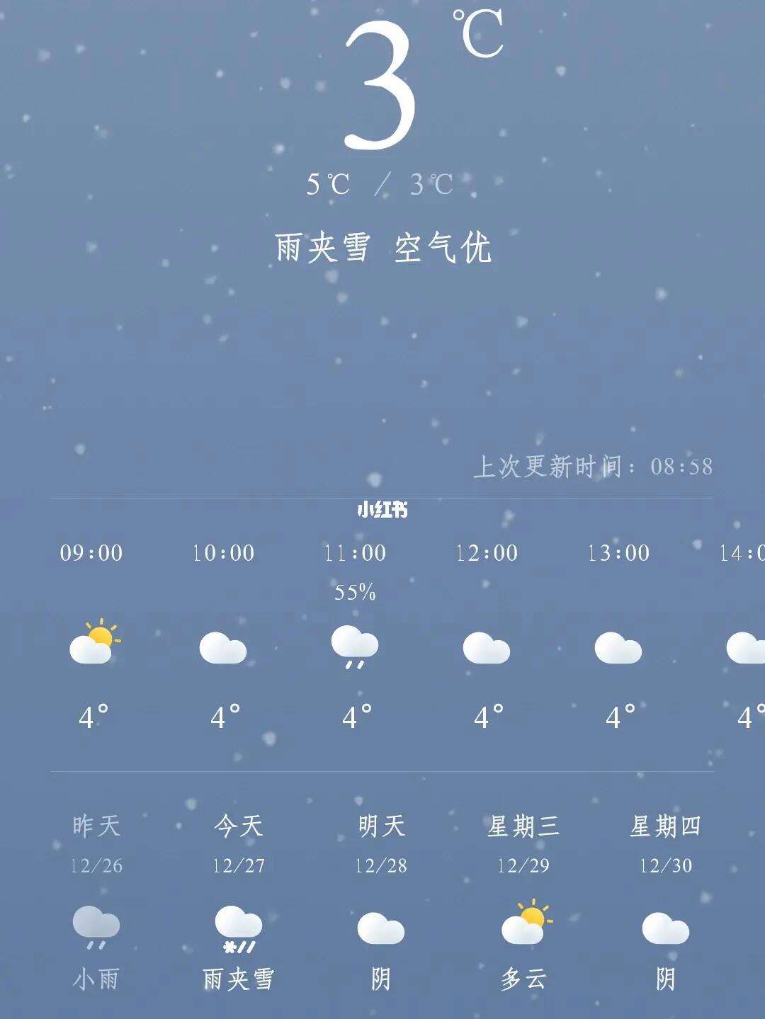 天气预报,天气预报当地20天查询最新