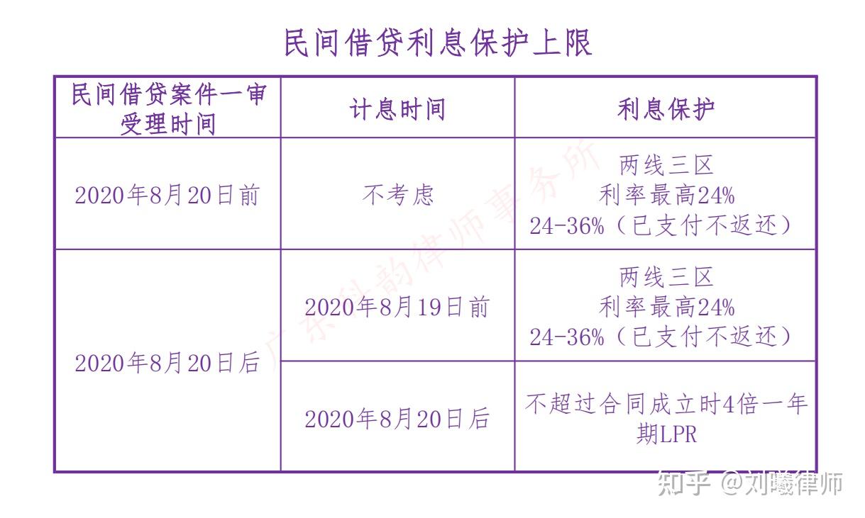 比特币从冷钱包转出需要多久时间到账,比特币从冷钱包转出需要多久时间到账户