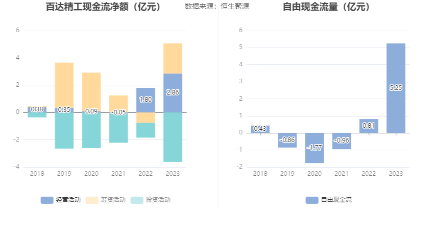 兀币2023最新消息与新闻的简单介绍