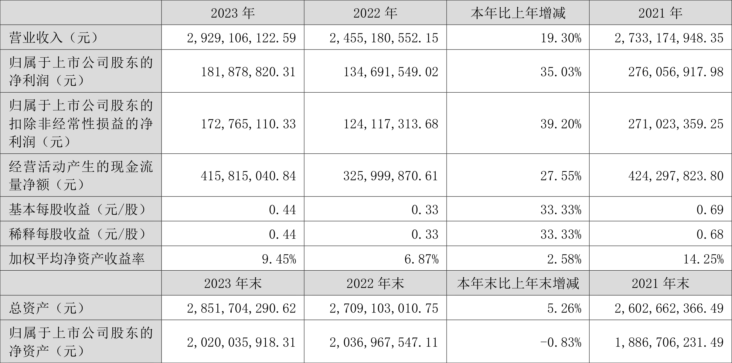 兀币2023最新消息与新闻的简单介绍