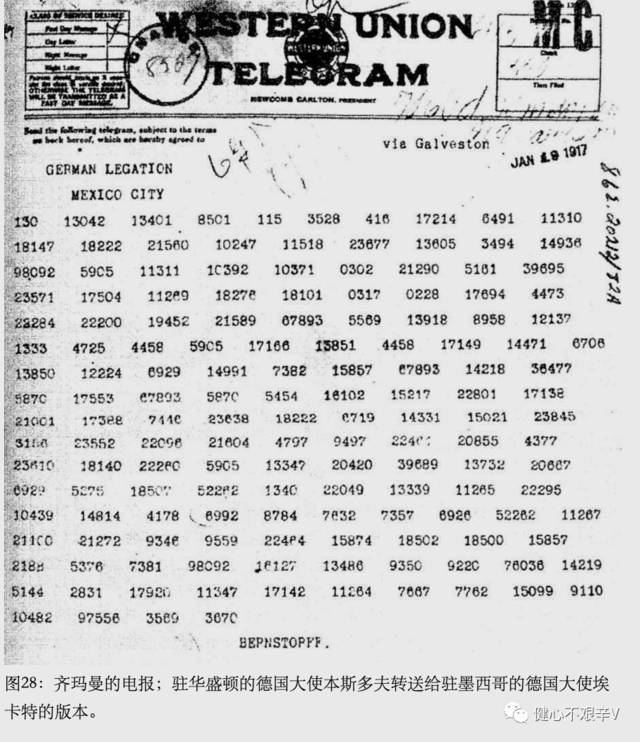 电报码是什么,电报码是什么码