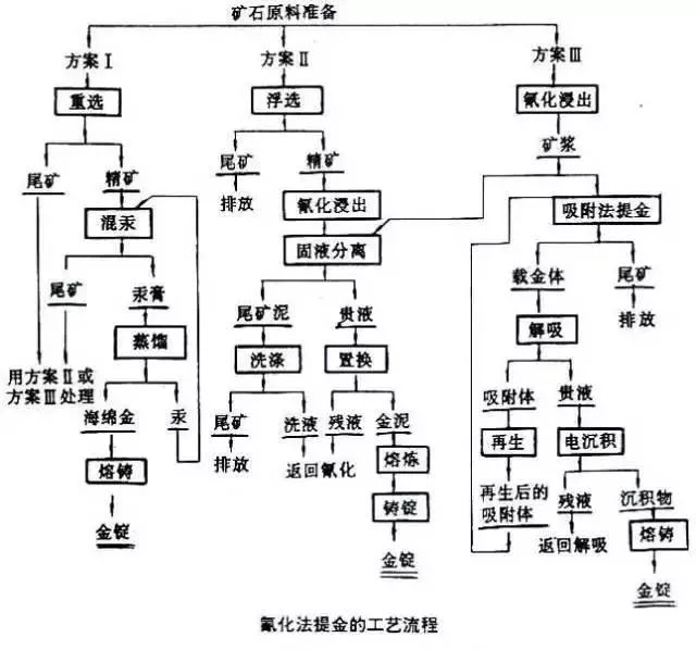 tp钱包mdex挖矿流程,tp钱包solo挖矿安全吗