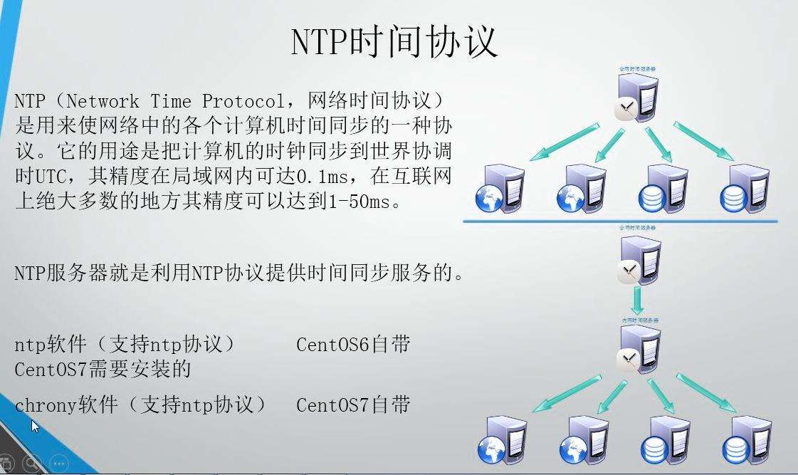 旧手机搭建linux服务器怎么弄,旧手机搭建linux服务器怎么弄的