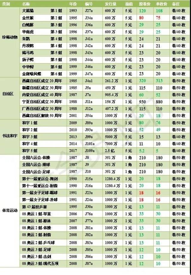 屎币shib最新价格的简单介绍