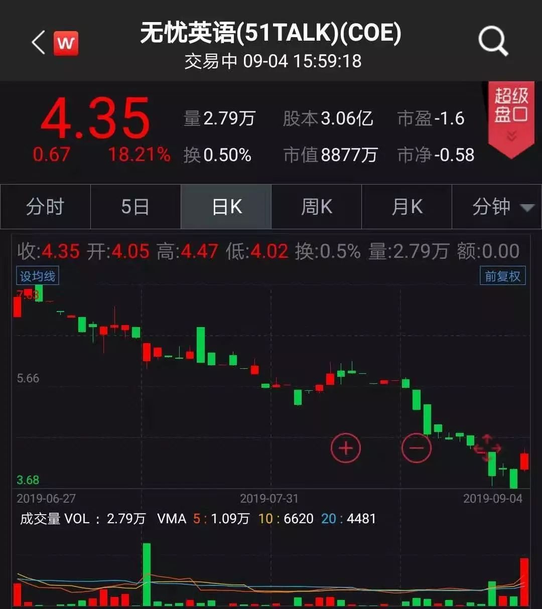 以太坊美元新浪财经,以太坊美元实时行情新浪网
