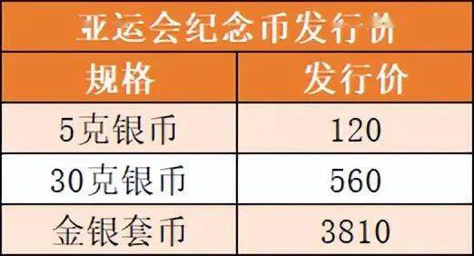opa币发行价,opyn发币了吗