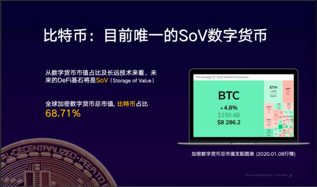 对数字货币和虚拟币的思考,对数字货币和虚拟币的思考作文