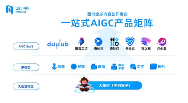youtube下载,youtube下载官网
