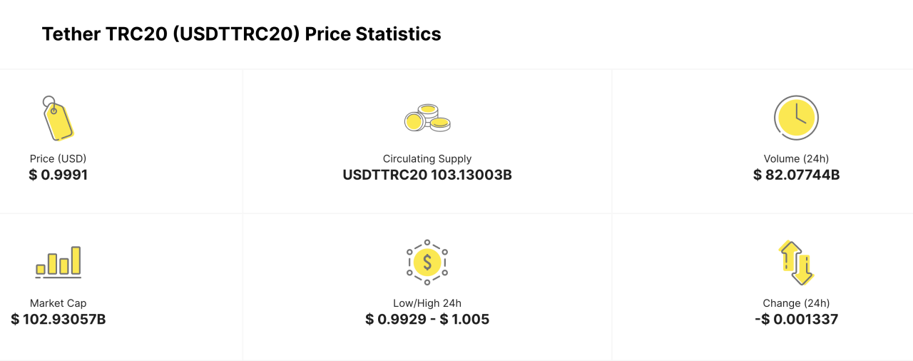 币圈最新消息坎昆,币圈最新准确消息今天