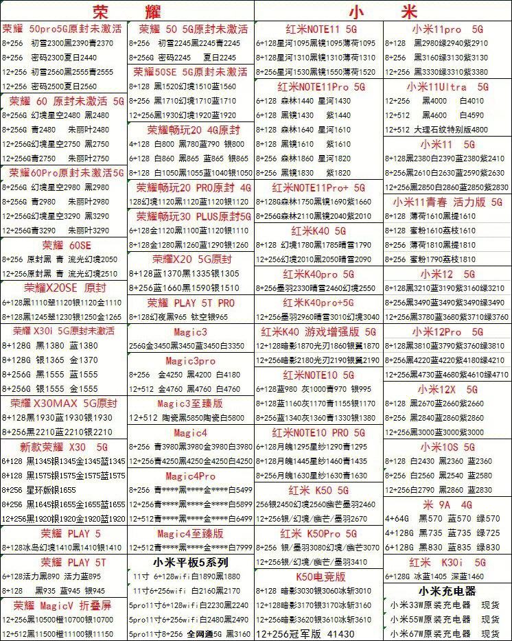 关于edu币最新价格行情的信息