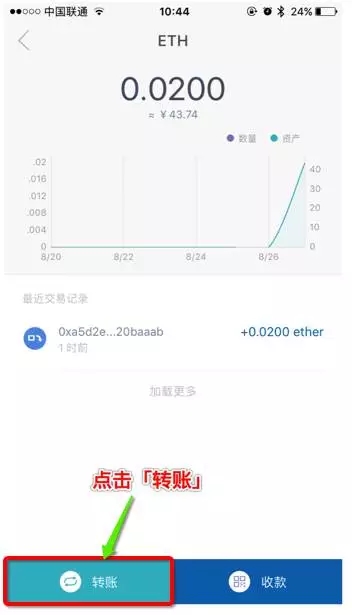 冷钱包怎么交易,冷钱包到交易所需要手续费吗