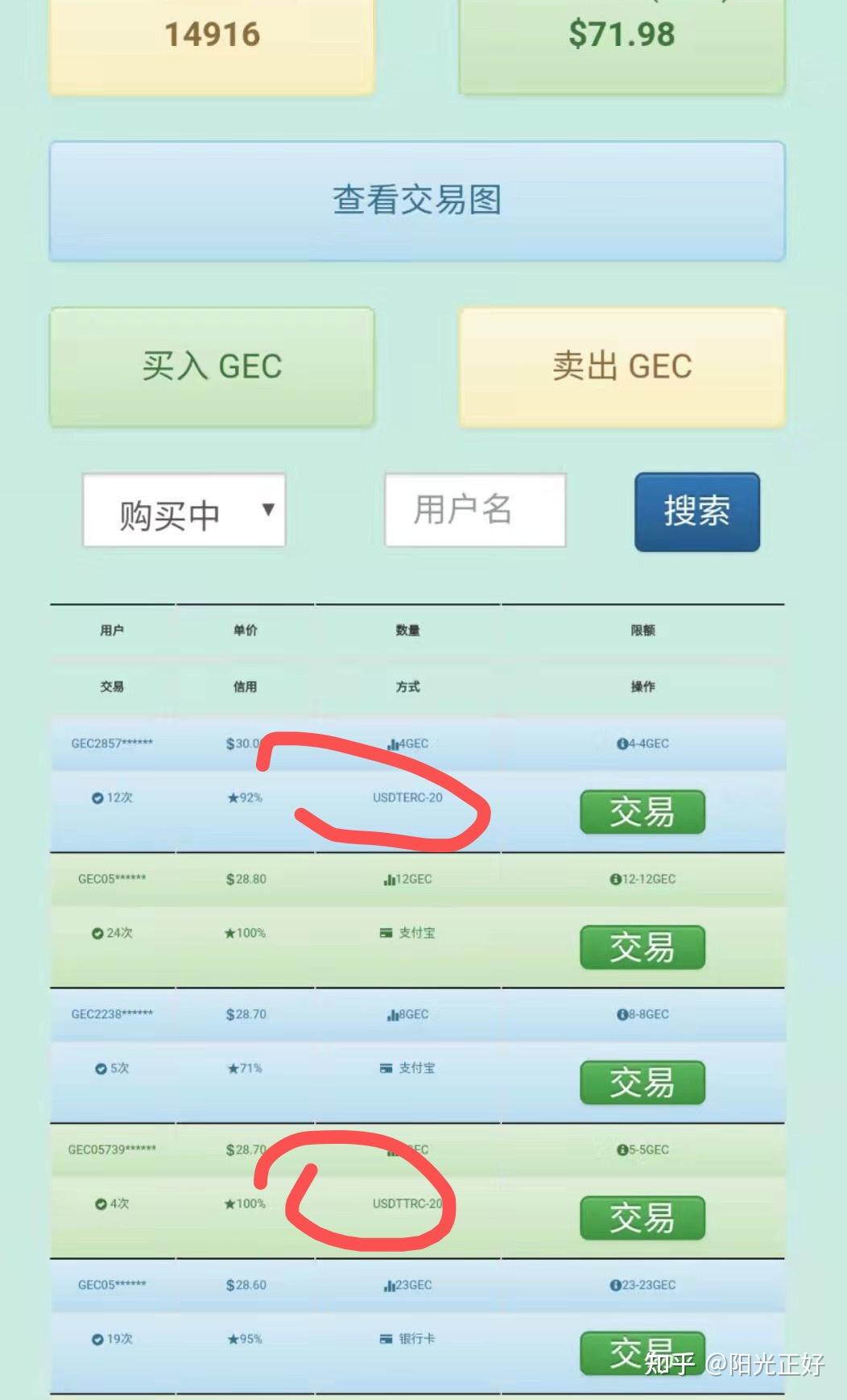 数字货币u币是什么,数字货币u币是什么意思