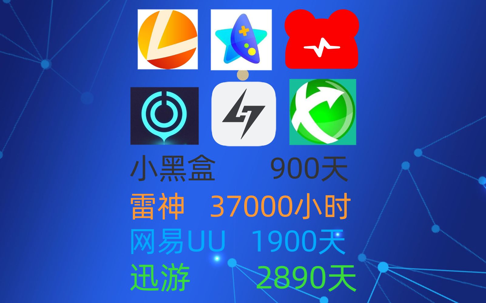 加速器每天免费2小时,加速器每天免费2小时贴吧
