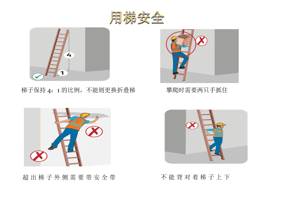 怎么挂梯子上外网百度经验,怎么挂梯子上外网 百度经验