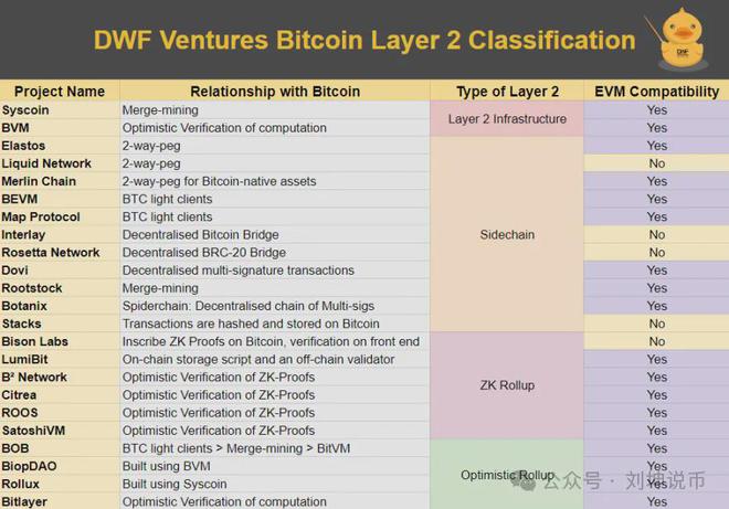 mytoken安全吗,mytokennews