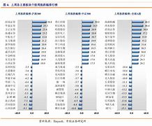 tokenpocket转账手续费,tokenpocket钱包如何提现