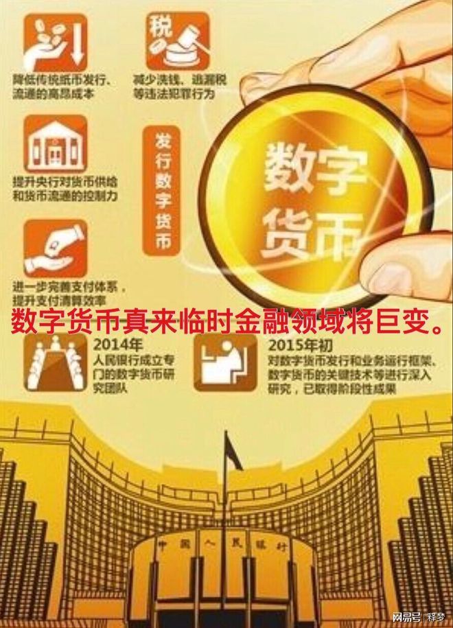 数字钱包EZ币,数字币钱包app