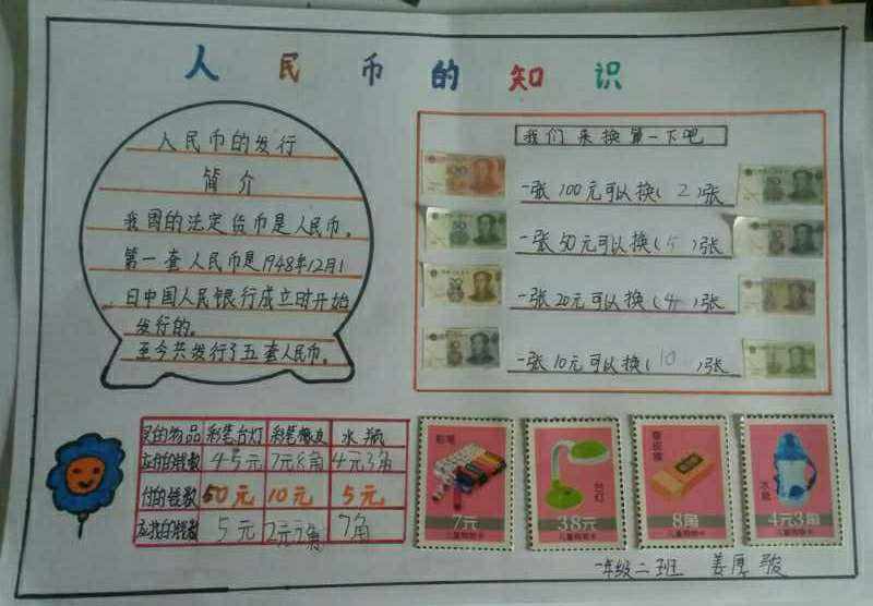 小学生人民币的知识,小学生人民币的知识在哪本书上