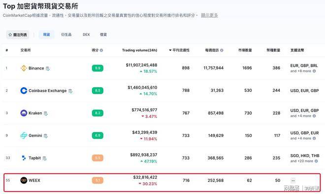 欧意usdt怎么转账给别人,usdt怎么转账给另一个账户