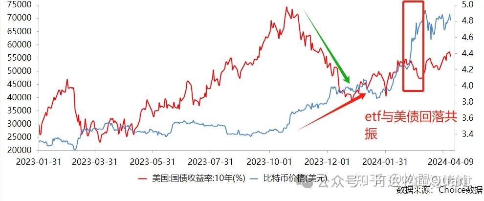 比特币最新价格实时走势图,比特币最新价格实时走势图分析表