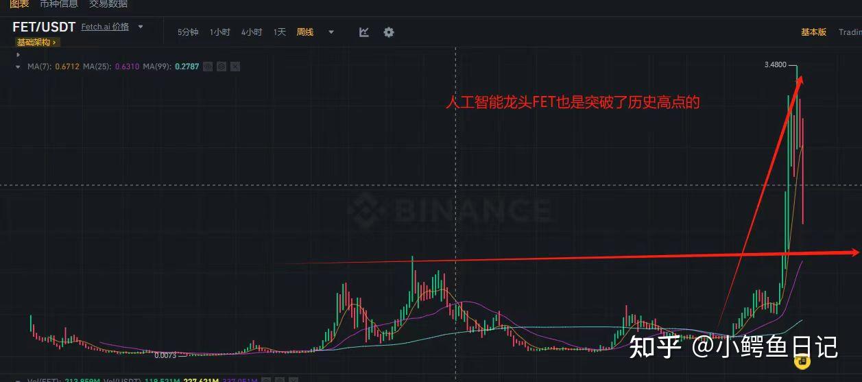 以太坊最新价格行情平台,以太坊最新价格行情走势图