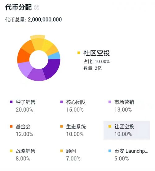 tp钱包下载苹果,tp钱包苹果版本下载