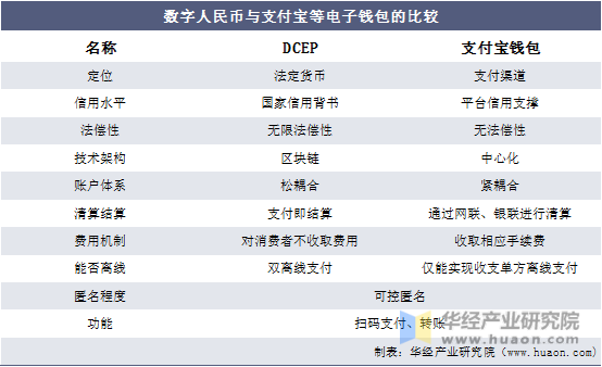 支付宝是什么货币,支付宝是什么货币形式