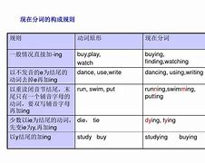 takeoff的现在分词,take的现在分词和过去分词
