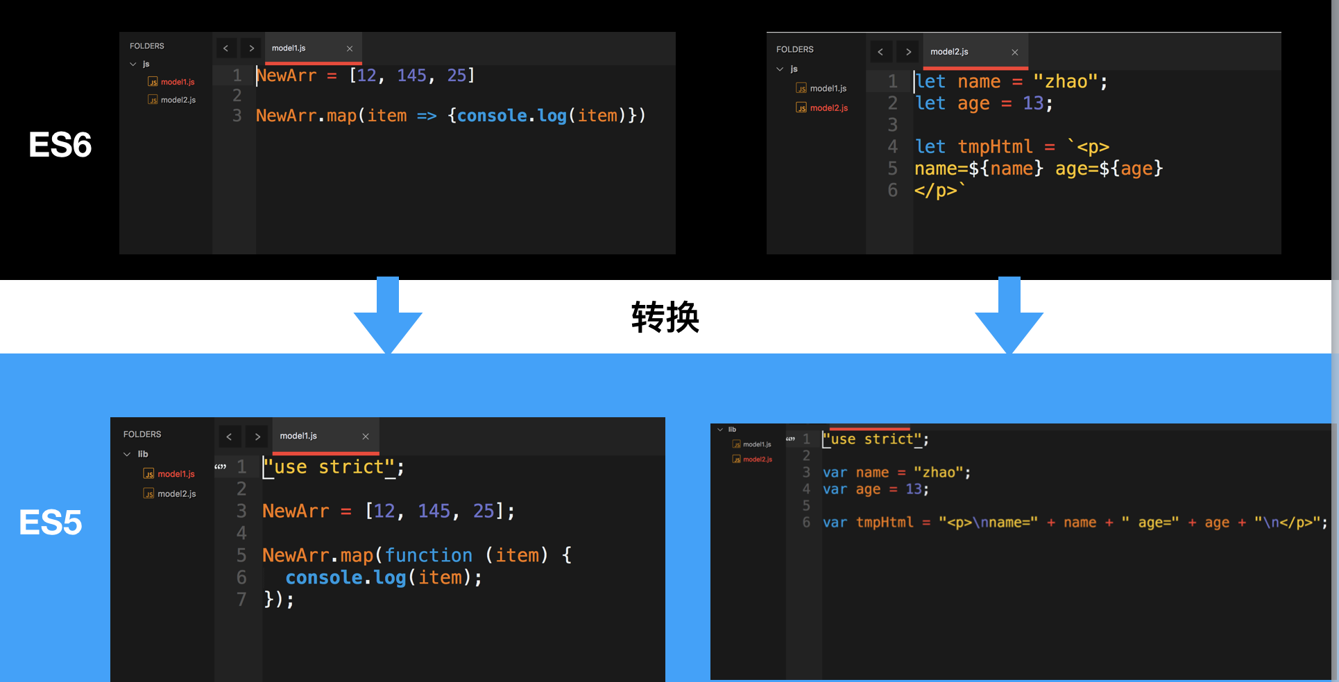 openbabel安装,openbabel安装教程