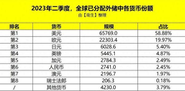 欧元人民币换算,欧元人民币换算规则