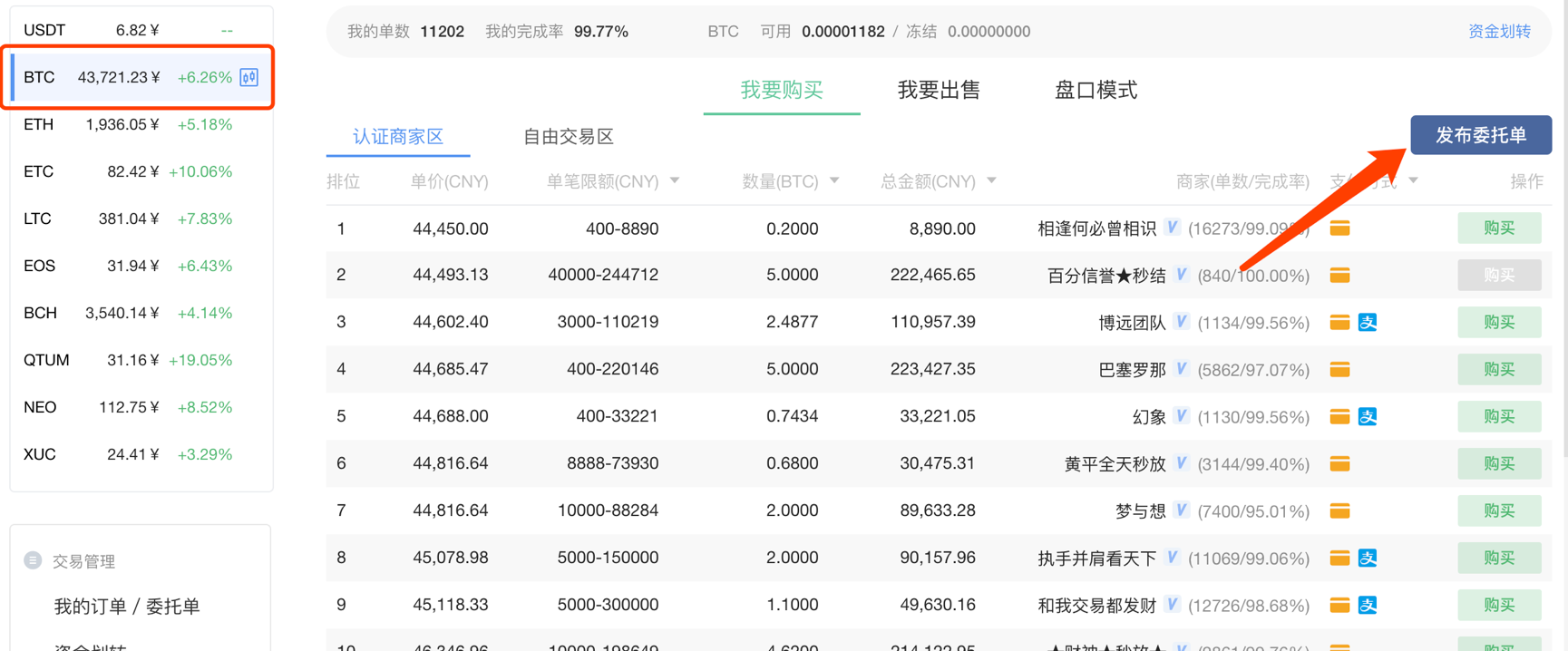 比特币实时价格网站,比特币实时价格行情不忘初心