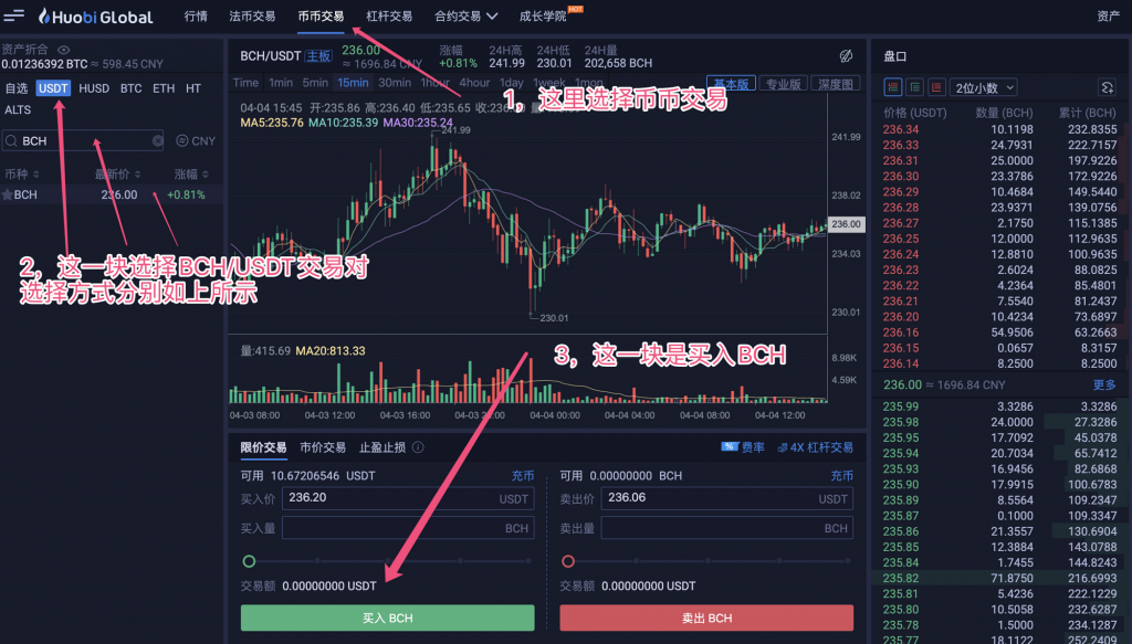 usdt怎么换现金,usdt换htmoon