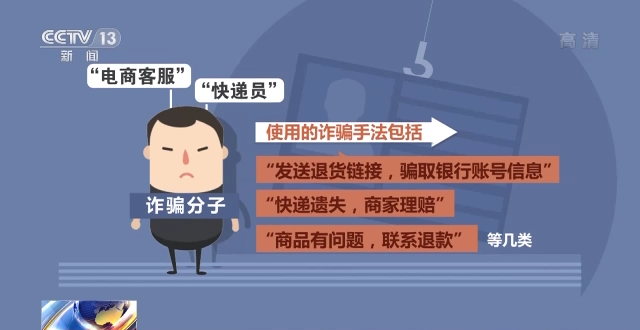 telegeram官网客服号,telegeram官网下载ios