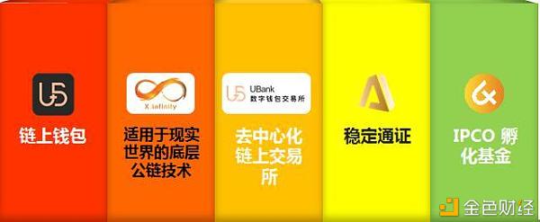 AICoin,aicoin是什么平台