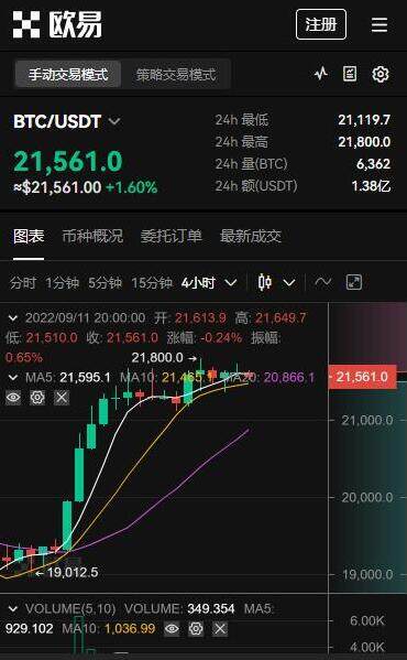 包含虚拟货币冷钱包哪个最好的词条
