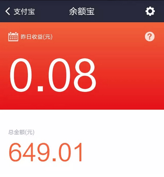 关于tokenpocket余额图片的信息