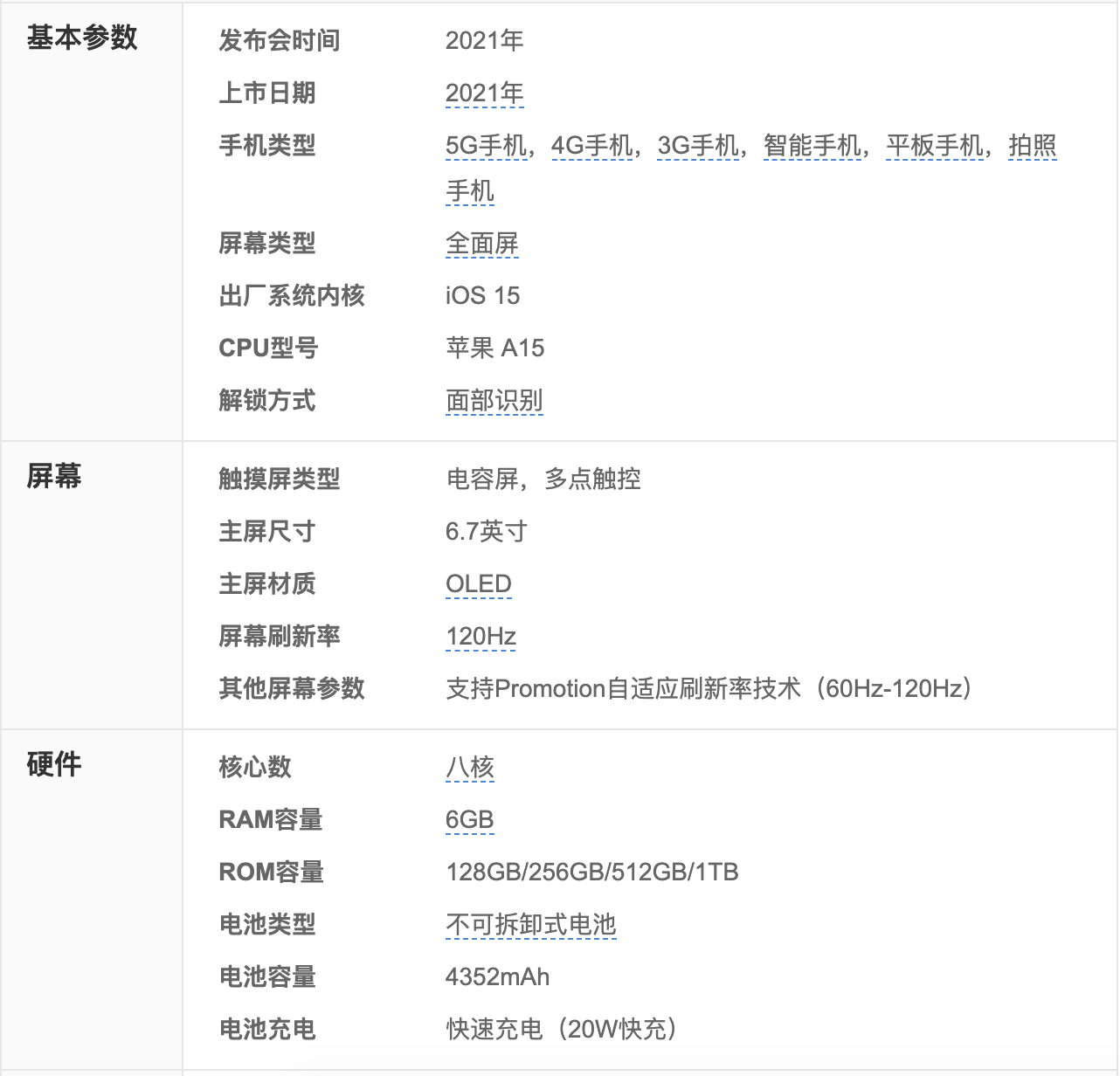 苹果telegreat参数,iphone telegram