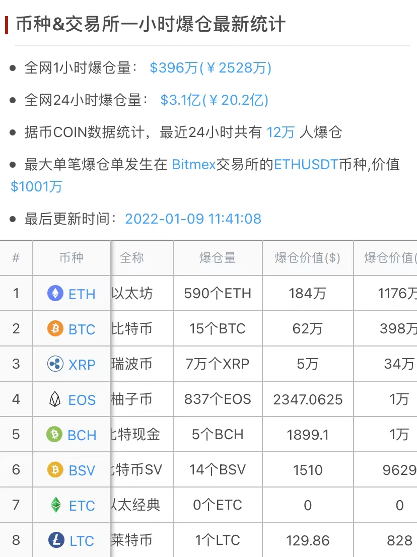 BTC今日行情币界网,btc今日行情最新分析