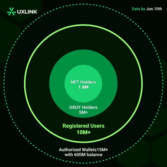 tokenfrom,tokenformatillegal是什么意思