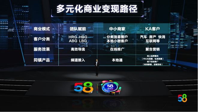 包含用梯子上外网是国内流量还是国外流量的词条