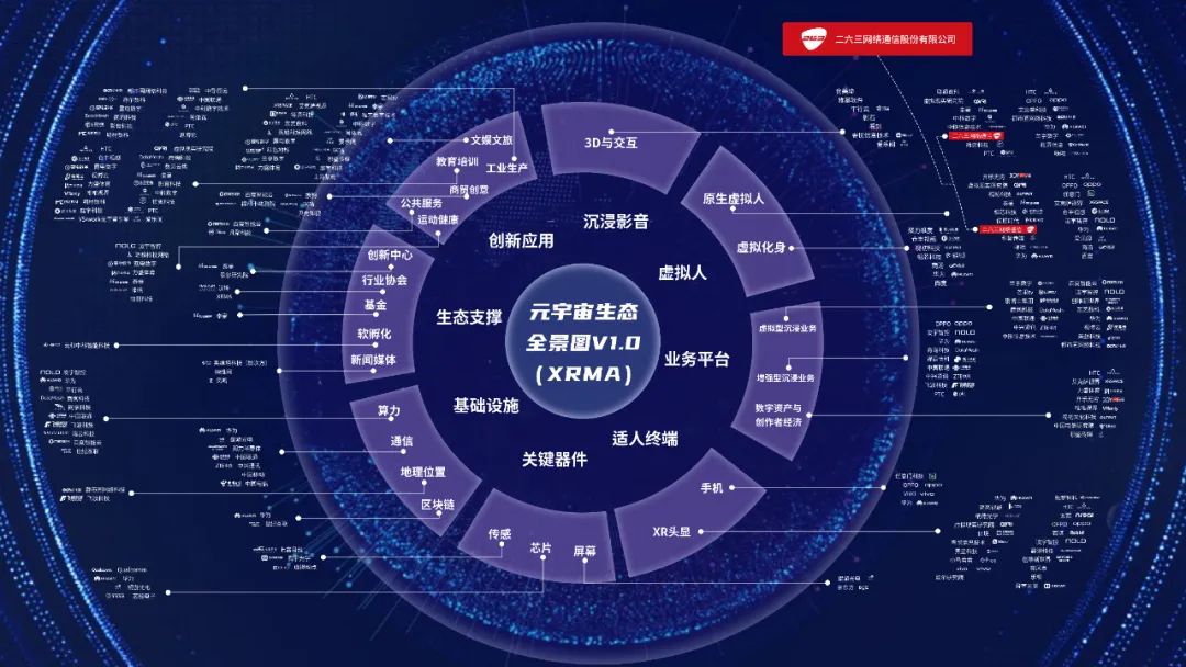 关于中国最火的元宇宙平台hypeelle的信息