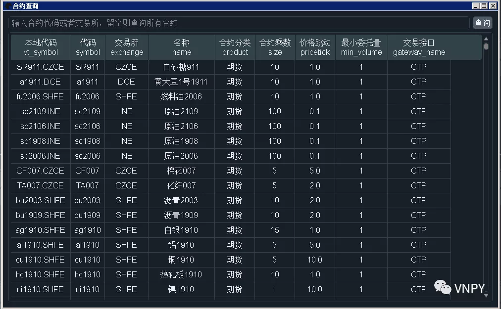 ctp该交易席位未连接到交易所,该交易席位未连接到交易所是什么意思