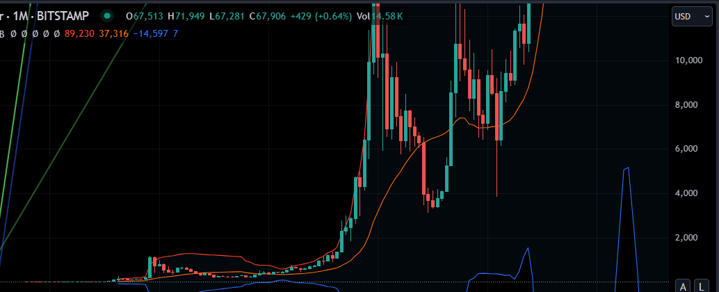 btc价格今日行情,pepe币价格今日行情