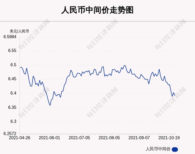 ai虚拟币今日价格行情,ai虚拟币今日价格行情走势