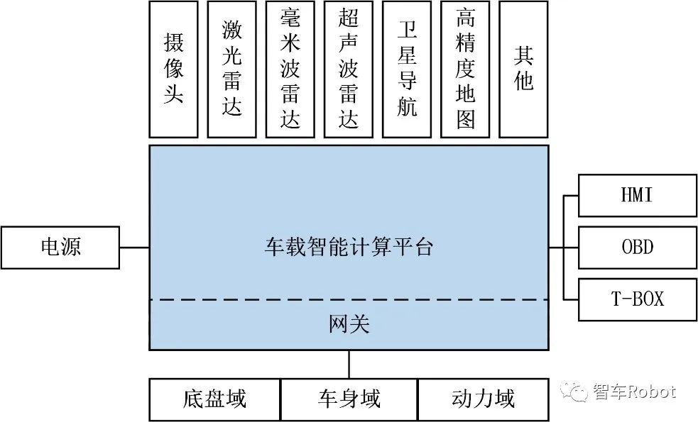 tp钱包gasfail,tp钱包2024最新版官网下载
