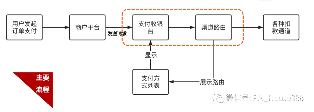 tb钱包怎么转账给别人用微信扫码支付,tb钱包怎么转账给别人用微信扫码支付不了