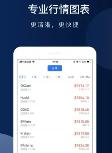tp钱包app官方下载安卓最新版本领,tp钱包下载app安卓版最新版2024