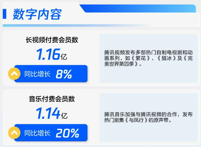 虚拟币优,虚拟币优势
