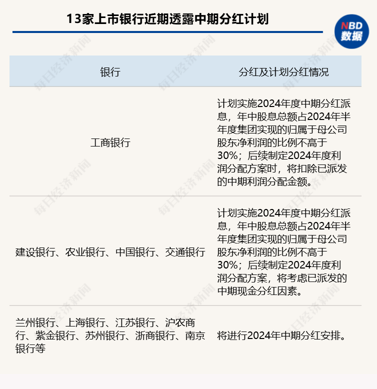 工商银行对接派币流程,工商银行对接派币流程视频